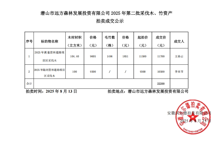 微信截圖_20250815153814.png